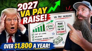 2027 VA Disability Pay Increase - MONSTER COLA Coming Soon!