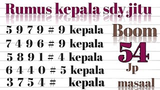 prediksi sdy lotto hari ini 12 Juli 2025 | rumus tunggal kepala ekor sdy | bocoran sdy jitu hari ini