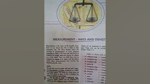 Class 7 Physics  Chapter 1  Measurement- Mass and Density Part 1  M.M. Model School Class VII