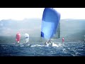 Rodos Cup 2013: The Promo