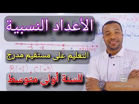تعرف على الأعداد النسبية و طريقة التعليم على مستقيم مدرج للسنة الأولى متوسط