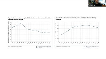January2023 FAITH Network Lunch and Learn