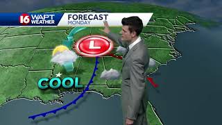 Sunday Evening Weather