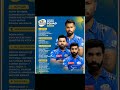 Full squad of Mi in ipl 2026 #Mi