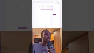 Day 15 of my SaaS journey