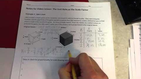 Scale factor as the unit rate video 1