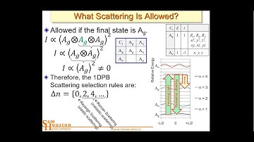 Using the Direct Product Table for Selection Rules 4448 2019 L09