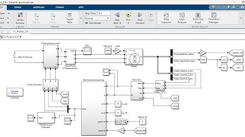 MathWorks Excellence in Innovation Project 218: Machine Learning for Motor Control