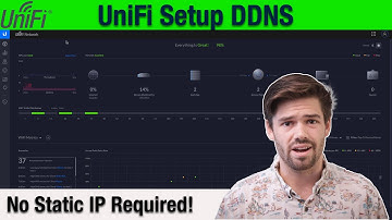 Setup Dynamic DNS Server on UniFi Dream Machine | 4K TUTORIAL