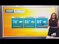 Possible storm system? Here's what we're watching this week