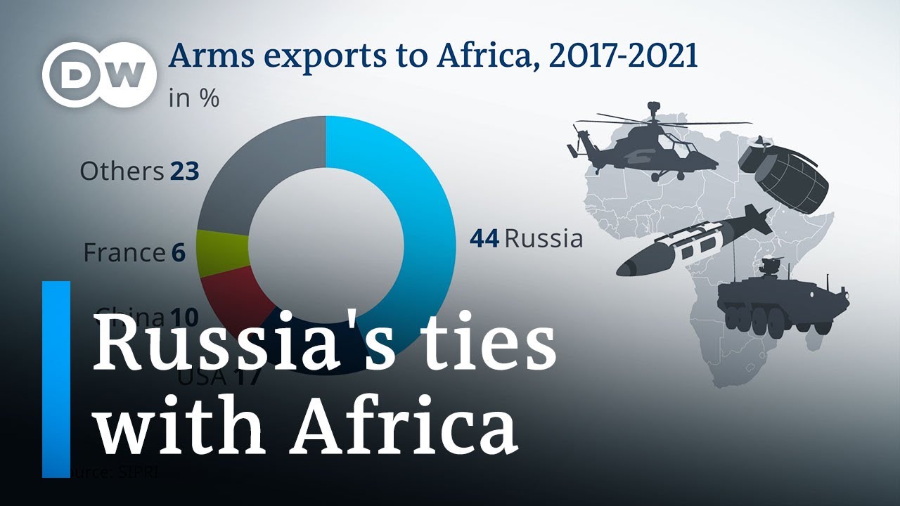 Russia’s reengagement with Africa pays off | DW News
