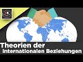 Schulen der internationalen beziehungen  realismus  institutionalismus  liberalismus  erklrt