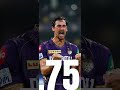 short ipl cricket t20 ipl records ipl auction ipl history