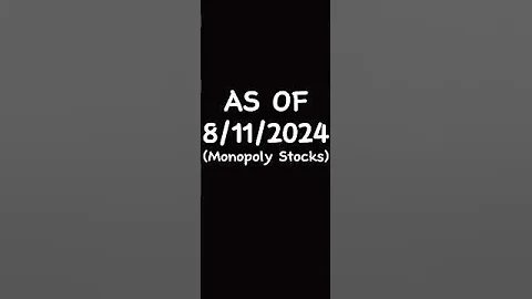 India Stock Market(Monopoly Stocks)update as of 8/11/24#stockmarketnews#nifty#sensex #monopolymarket