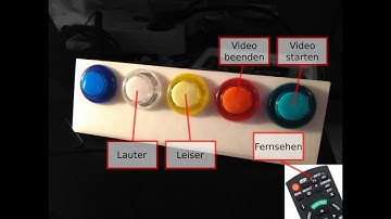 video call assistant for (my) elderly parents to work with their tv