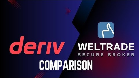 HOw TO CREATE A SYNTHETIC INDICES ACCOUNT ON WELTRADE 