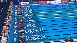 400m Freestyle MEN HEATS 5,6 / World Aquatics Championships Doha 2024