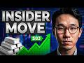 JUST IN: Silver Hits $83 — The Move Institutions Don't Want You to See