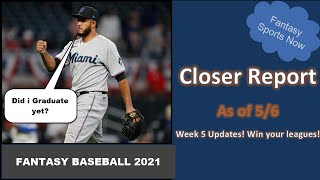 Fantasy Baseball 2021: CLOSER REPORT for Week 5 (5/6/2021). Lots of good names to add in Waivers!