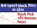 How to Identify Trend Change in Stock Market Intraday Commodity Forex। कैसे पहचाने शेयर की चाल