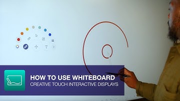 Creative Touch Interactive Display | How to use Whiteboard