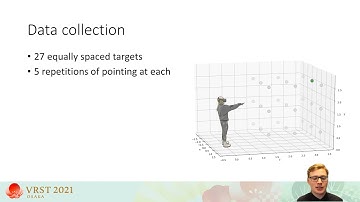 Modeling Pointing for 3D Target Selection in VR