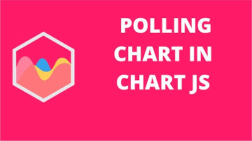 Polling Chart Chart JS