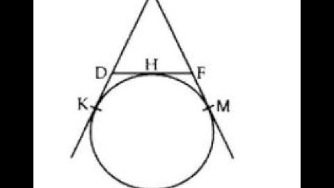 CP and CQ are tangents to a circle with centre O,  ARB is another tangent touching the circle at R