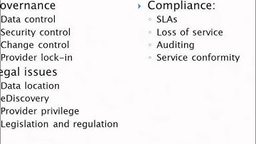 Lecture 4: Free Short Course: Cloud Models, Architecture, and Risk Management