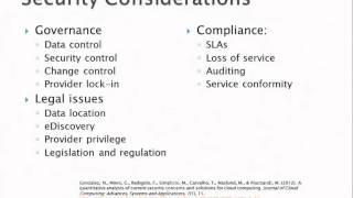 Celebrity Lecture 4: Free Short Course: Cloud Models, Architecture, and Risk Management Wealth