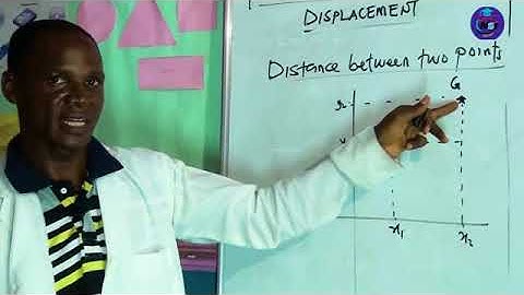 Position, Distance and Displacement in physics