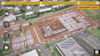 DIGTIAL CONSTRUCTION BIDS