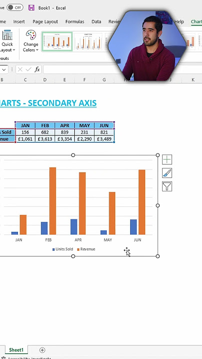 EXCEL How to use secondary axis in charts