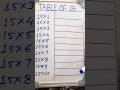 TABLE Of 15 #shortvideo #shorttrick #basic #maths #motivation #shorts