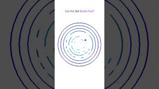 Can The Ball Break Free?