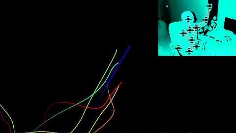 Visual Interface Idea for Sound Interaction Design 2