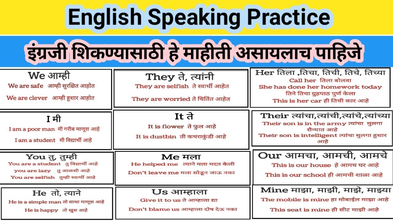 Use of I,you,we,he,she,it,they,us,me,her,him,his,our in marathi|English ...
