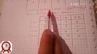 ترتيب الاطوال باستعمال الجدول. ابسط طريقة