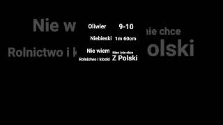 nie wiwm jak to nazwać
