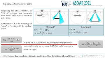 Data-driven Design of Adaptive facades: View, Glare, Daylighting and Energy Efficiency