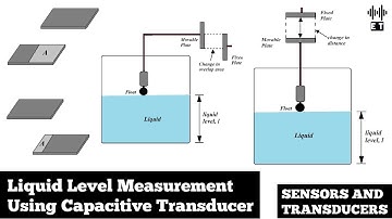Liquid Level Measurement Using Capacitive Transducer | Sensors And Transducers