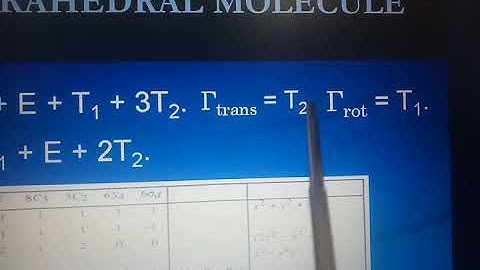 MSCH413 NORMAL VIBRATIONAL MODES TETRAHEDRAL
