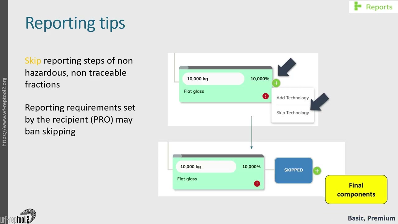 New WF RepTool I Training video about reporting tips and tools