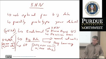 Machine Learning for Cyber Security - KNN