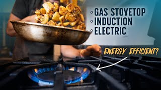 Would you get rid of your gas stove and go electric? 