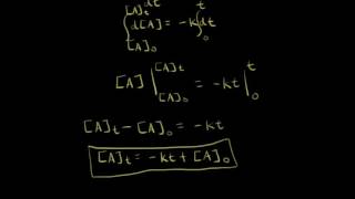 Zero-order reaction (with calculus) | Knetics | Chemistry | Khan Academy
