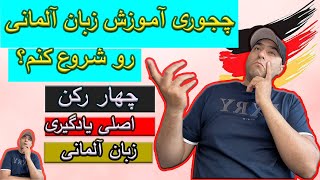 چه جوری آموزش زبان آلمانی را شروع کنم؟: با این دو سنگ بنا یادگیری آلمانی را شروع کن.