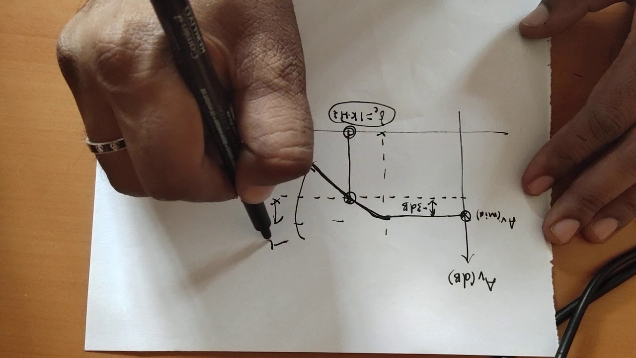 ACTIVE 2nd ORDER BUTTERWORTH LOW PASS FILTER USING OP-AMP - YouTube