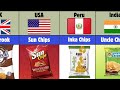 Top Chips Brands From Around the World 🌍 | Global Snack Comparison #comparison