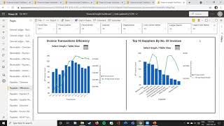DiLytics Financial Insight on Power BI